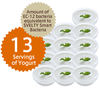 Amount of EC-12 bacteria equivalent to SVELTY Smart Bacteria