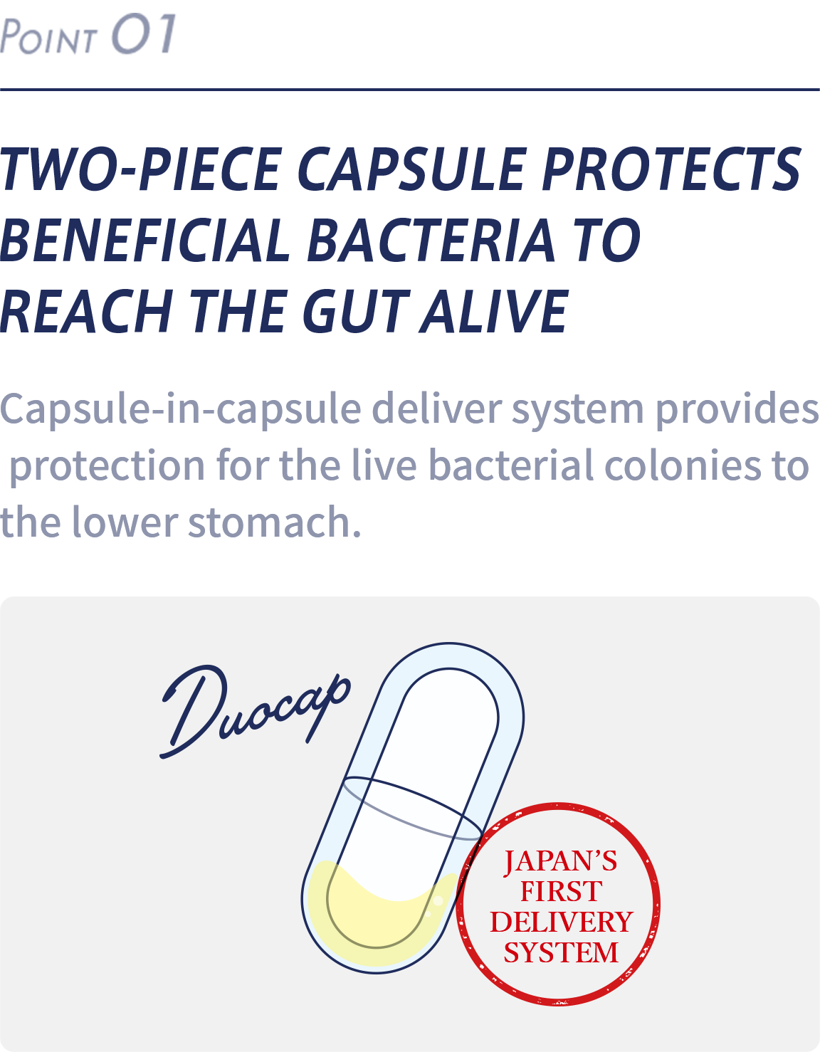 TWO-PIECE CAPSULE PROTECTS BENEFICIAL BACTERIA TO REACH THE GUT ALIVE