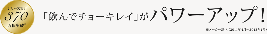 「飲んでチョーキレイ」がパワーアップ！　シリーズ累計370万個突破　※メーカー調べ（2011年4月～2013年1月）