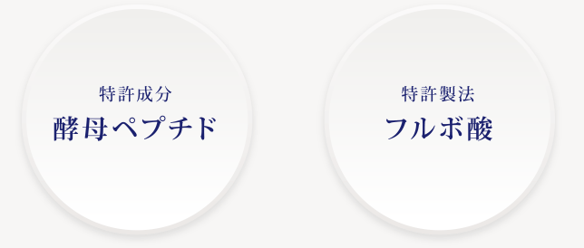 特許成分　酵母ペプチド／特許製法　フルボ酸